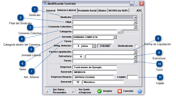 Entorno Laboral